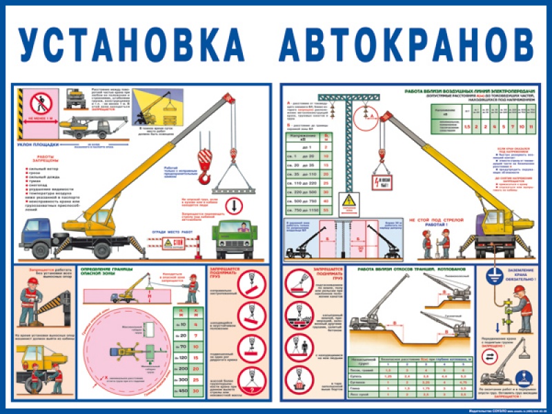 Основные требования безопасности изложенные в проектах производства работ кранами