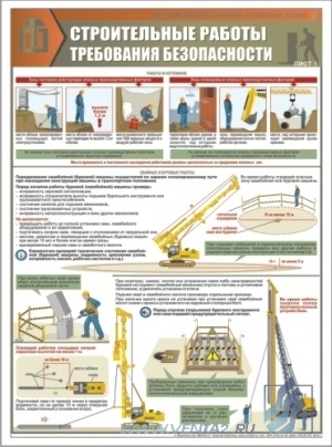  Безопасность работ на строительстве